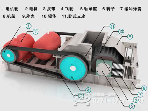 對輥機