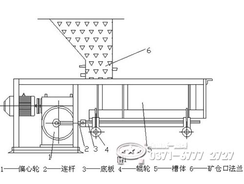 擺式給料機結構圖