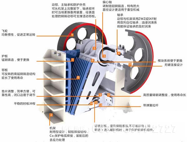 石膏顎式破碎機結構圖