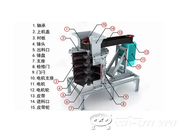 立軸復(fù)合式制砂機(jī)廠家