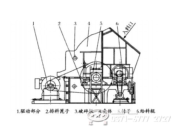 單段錘式破碎機(jī)結(jié)構(gòu)組成