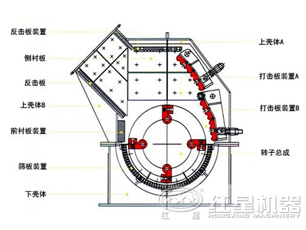 礦山錘式破碎機(jī)內(nèi)部結(jié)構(gòu)圖