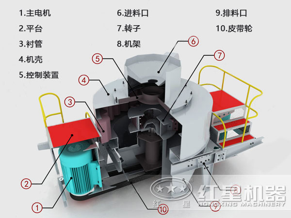 青石制沙機結構圖