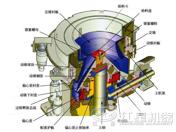 磁鐵礦破碎機