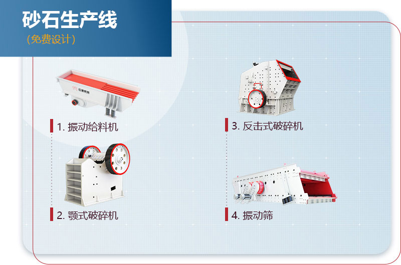 砂石生產(chǎn)線工藝流程圖