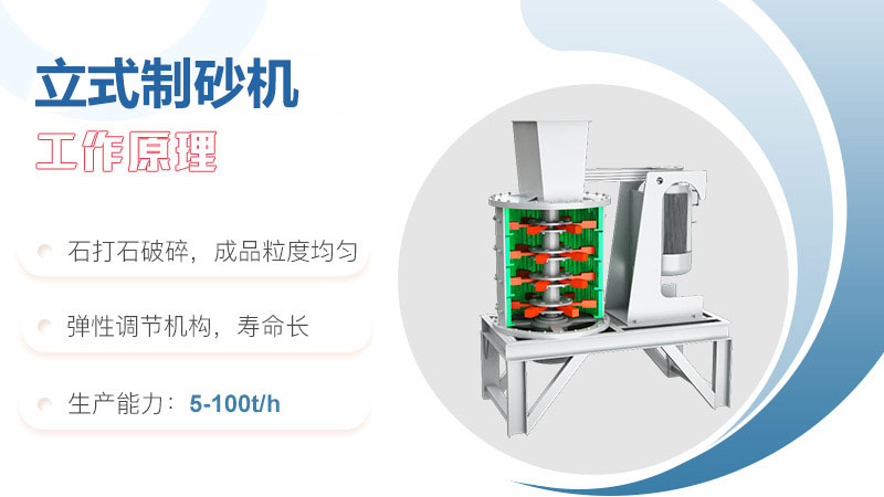 立式制砂機(jī)工作原理