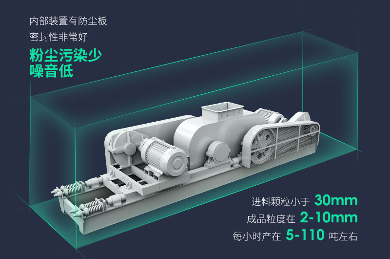 對輥式破碎機優(yōu)勢多，出料粒度大小可調