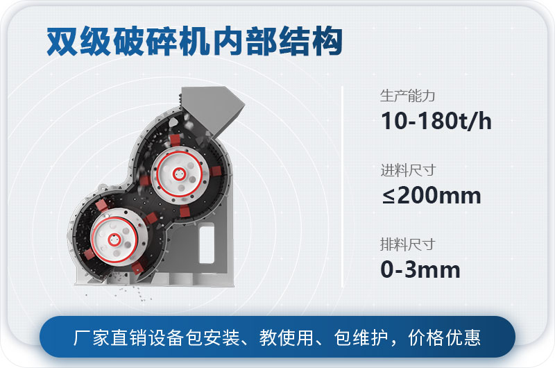 雙級(jí)破碎機(jī)內(nèi)部圖片