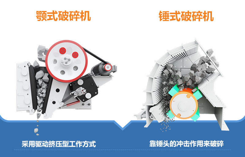 濕煤破碎機工作方式