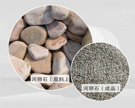 哪種制砂機(jī)更適用于河卵石機(jī)制砂生產(chǎn)加工？