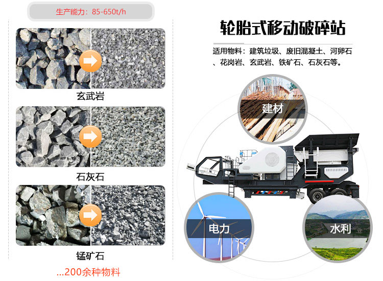 一小時300噸的移動式破碎機(jī)多少錢一臺