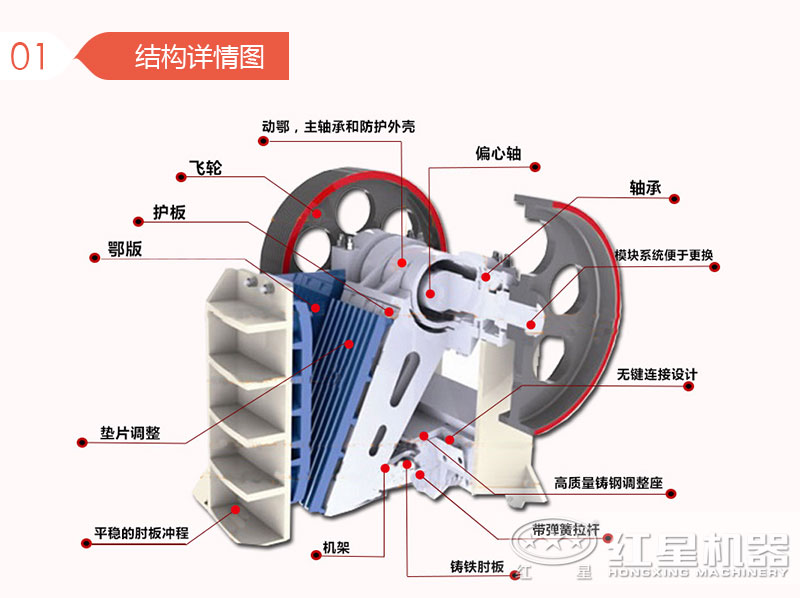 750*1060鄂破機(jī)內(nèi)部結(jié)構(gòu)詳細(xì)配比圖