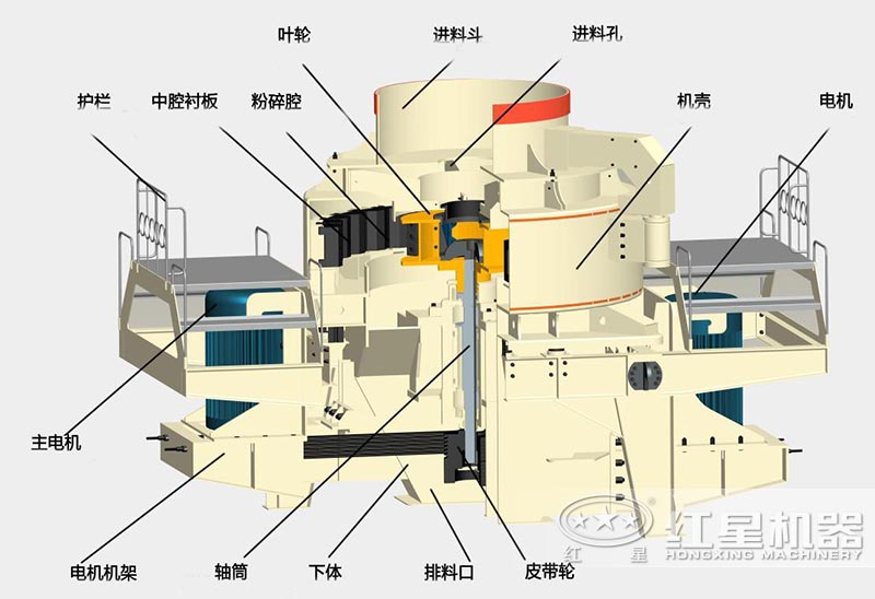 制沙設備（制沙機）結構圖