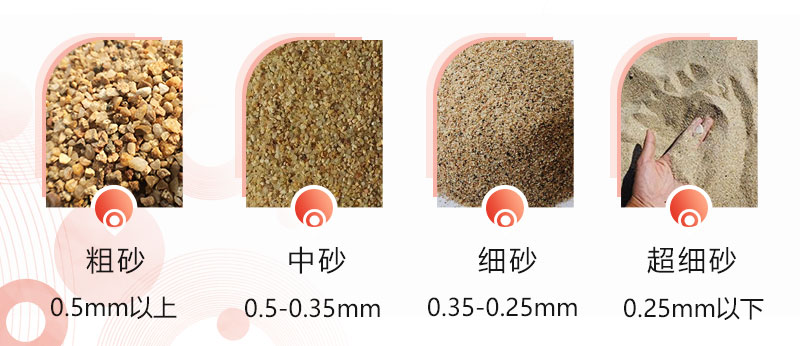 不同石頭生產出的不同規格的砂石骨料