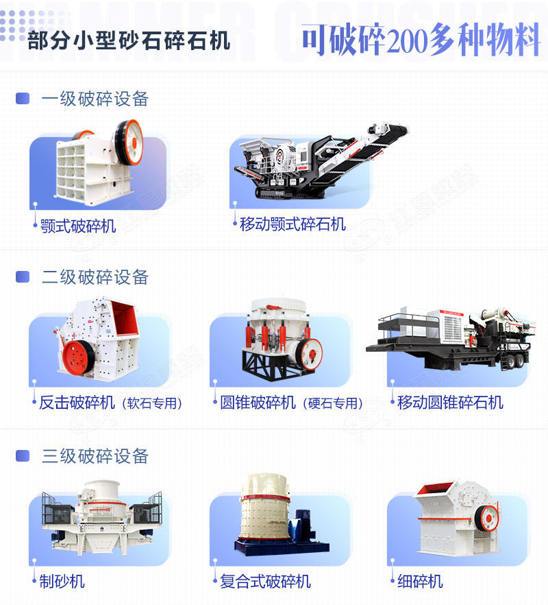 不同種類的小型砂石碎石機部分展示圖