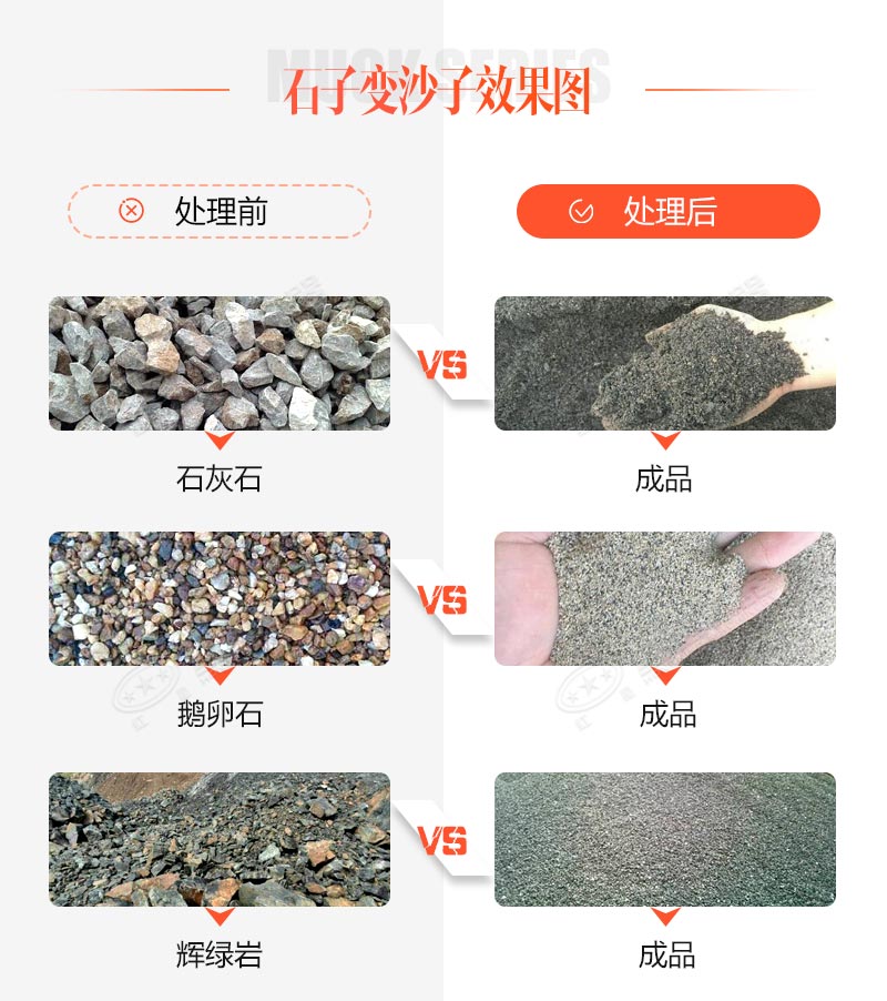 物料經石子變沙機器處理前后對比圖