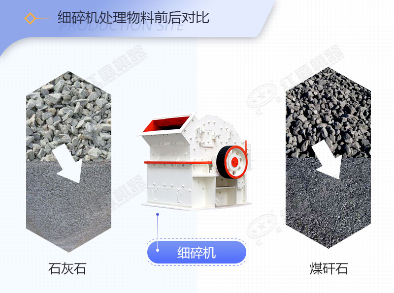 細碎機把不同物料破成沙子前后對比效果圖