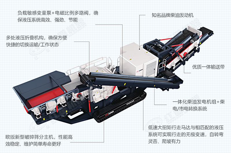 移動石子破碎機配備柴油發電機組