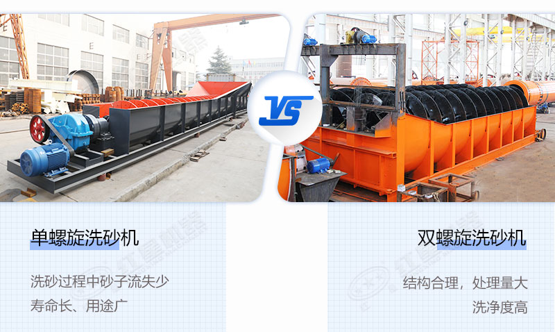 雙螺旋洗砂機/單螺旋洗砂機