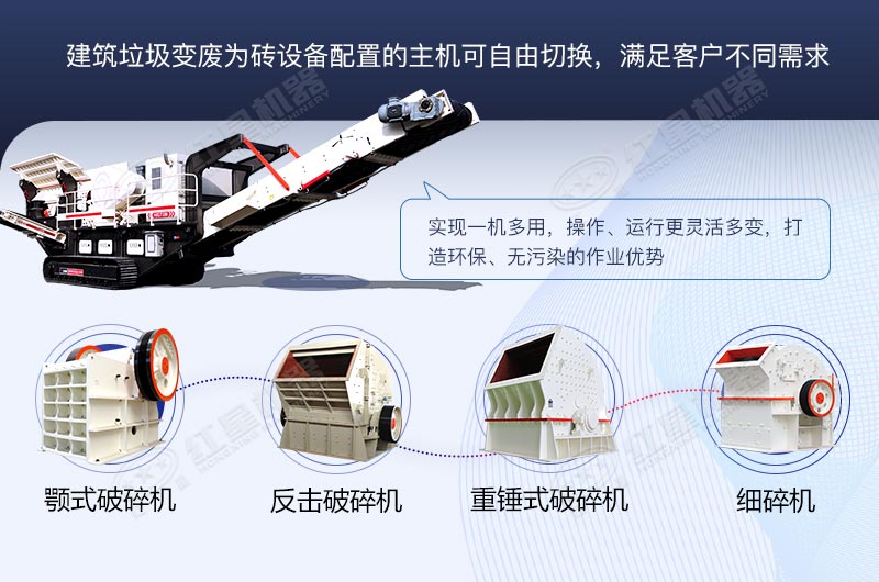 建筑垃圾變廢為磚設(shè)備多種配置滿足多種需求