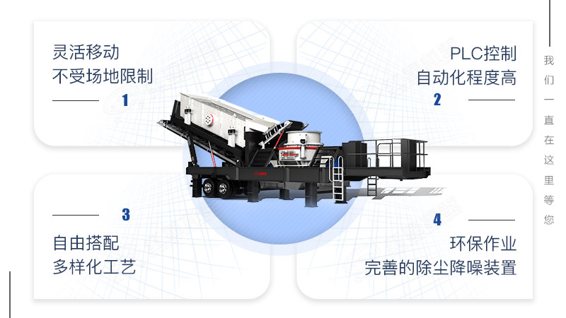 移動制砂機和球磨制砂機哪種好？