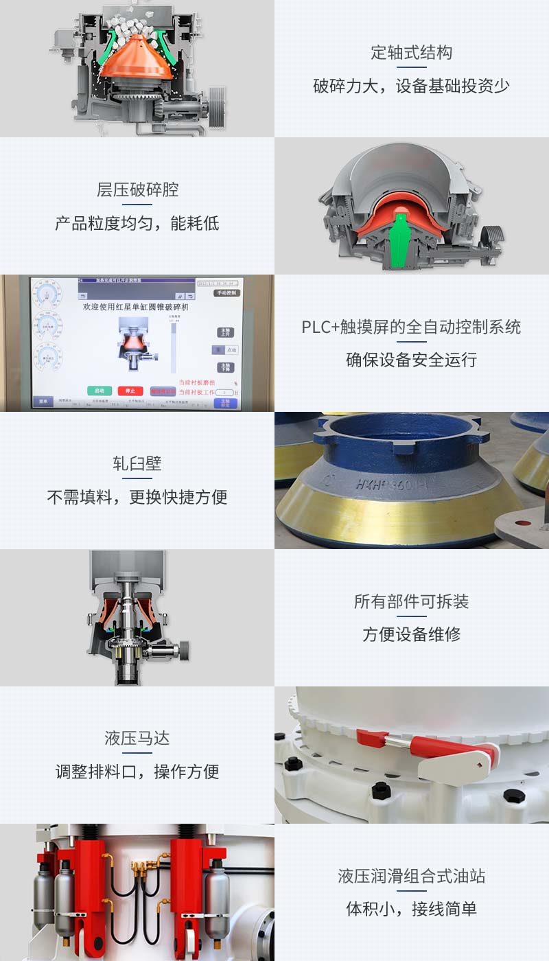 圓錐機(jī)優(yōu)勢介紹